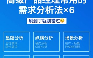 如何选择淄博代理记账公司？