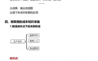 小公司代理记账有什么好处？