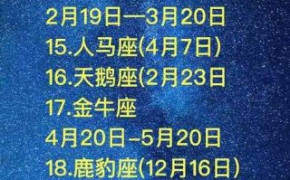阴历10月什么星座？阴历10月是什么星座?？(知乎）