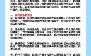 快递多久算延误？快递时间多久算违约？(知乎）