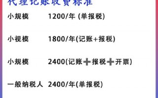 杭州滨江区有哪些代理记账公司？