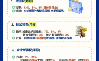 小规模纳税人是否需要找代理记账公司？