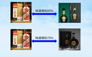 茅台什么时候上市，2025年飞天茅台什么时候上市(2024头条知乎已更新）
