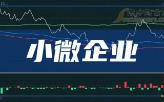 小微企业代理记账有什么好处？