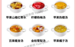 怎么解腻，吃了太甜的东西怎么解腻？（今日头条已更新）