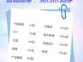 平面设计如何赚钱，平面设计做什么最赚钱(2024头条知乎已更新）