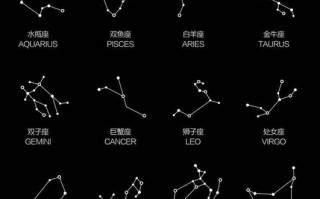十二星座都有什么星座，十二星座有什么星座?(2024头条知乎已更新）