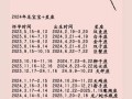 8月21是什么星座？8月21是什么星座的？(知乎）