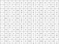 丁巳五行属什么，丁巳五行属什么的(2024头条知乎已更新）