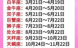 7月8日是什么星座，7月8日是什么星座的人？（今日头条已更新）