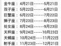 10月23什么星座，3月份的星座(2024头条知乎已更新）
