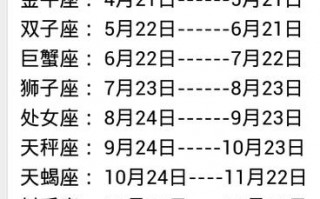 10月23什么星座，3月份的星座(2024头条知乎已更新）