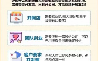 淄博中小企业代理记账需要注意哪些问题？