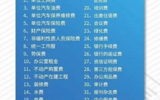 代理记账和自己记账哪个更划算？