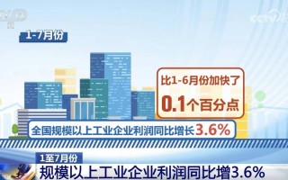 小微企业代理记账一个月多少钱？