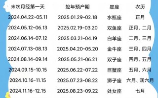 7月2号什么星座，2025年7月2号是什么星座(2024头条知乎已更新）