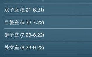 4月13是什么星座？1月12号什么星座？(知乎）