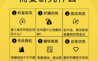 销售怎么赚钱，搞销售赚钱么(2024头条知乎已更新）