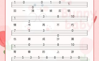 尤克里里曲谱怎么看？尤克里里 曲谱怎么看？(知乎）