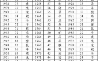 勋五行属什么？瑾 五行属什么？(知乎）