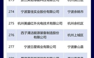 烟台代理记账一个月多少钱？