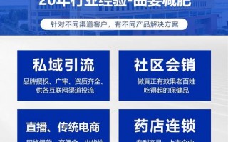 代理什么最赚钱？代理什么比较好做？(知乎）