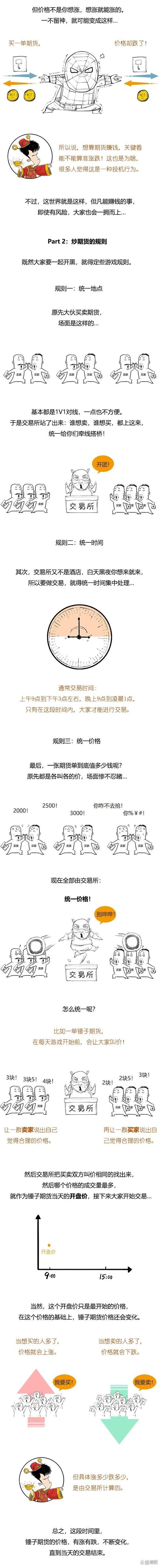 做空如何赚钱,做空怎么挣钱?(今日头条已更新)-第4张图片-汕团网 做空如何赚钱,做空怎么挣钱?(今日头条已更新)-第4张图片-汕团网