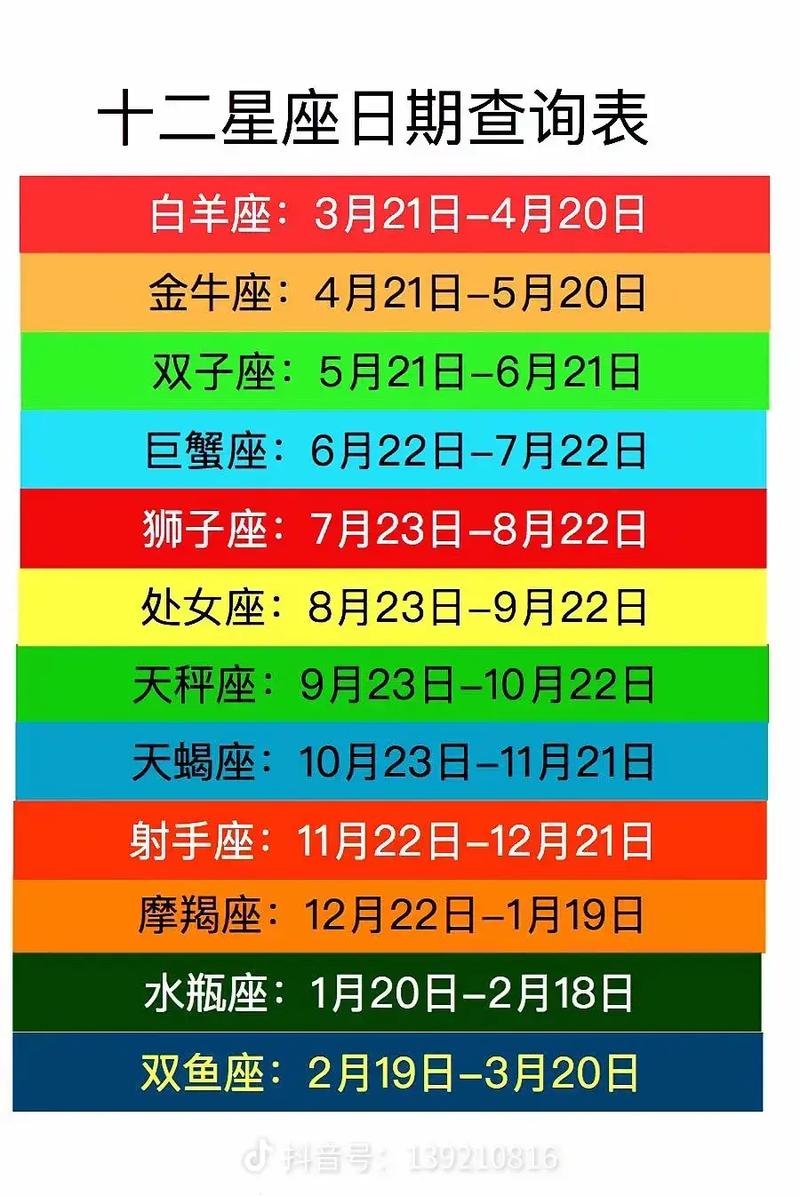 6月2是什么星座?6月28日是什么星座?(知乎)-第1张图片-汕团网 6月2是什么星座?6月28日是什么星座?(知乎)-第1张图片-汕团网