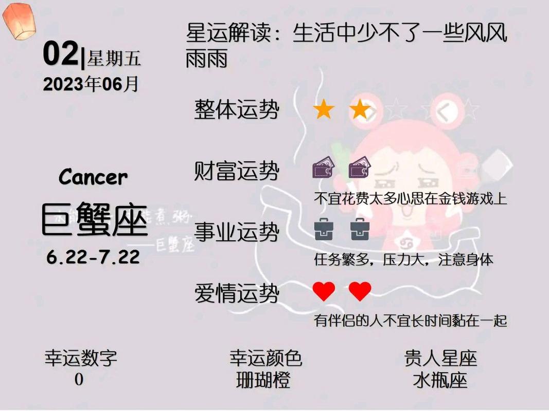 6月2是什么星座?6月28日是什么星座?(知乎)-第2张图片-汕团网 6月2是什么星座?6月28日是什么星座?(知乎)-第2张图片-汕团网