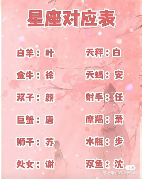 阴历10月什么星座?阴历10月是什么星座??(知乎)-第3张图片-汕团网 阴历10月什么星座?阴历10月是什么星座??(知乎)-第3张图片-汕团网