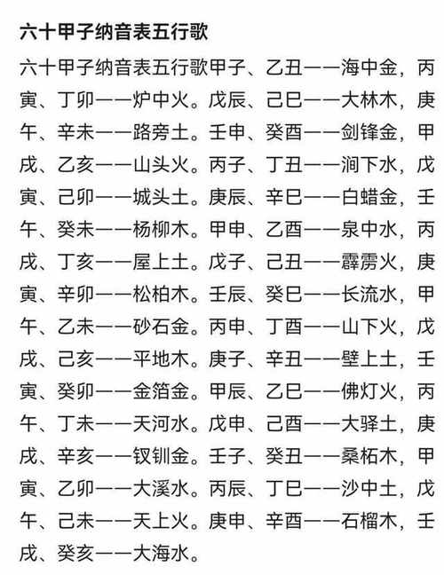 丁卯五行属什么,丁卯月五行属什么(2024头条知乎已更新)-第4张图片-汕团网 丁卯五行属什么,丁卯月五行属什么(2024头条知乎已更新)-第4张图片-汕团网