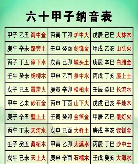 丁卯五行属什么,丁卯月五行属什么(2024头条知乎已更新)-第5张图片-汕团网 丁卯五行属什么,丁卯月五行属什么(2024头条知乎已更新)-第5张图片-汕团网