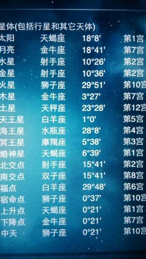 阳历9月9日是什么星座,2006年9月30日是什么星座?(今日头条已更新)-第1张图片-汕团网 阳历9月9日是什么星座,2006年9月30日是什么星座?(今日头条已更新)-第1张图片-汕团网