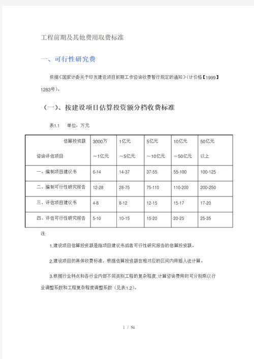 市政配套费包括哪些,市政配套费哪个部门收取?(今日头条已更新)-第4张图片-汕团网 市政配套费包括哪些,市政配套费哪个部门收取?(今日头条已更新)-第4张图片-汕团网