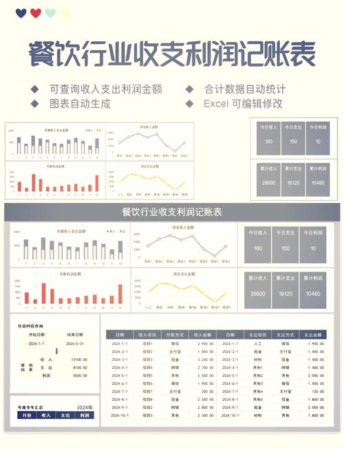 净利润率多少合适?净利润率多少合适呢怎么算?(知乎)-第1张图片-汕团网 净利润率多少合适?净利润率多少合适呢怎么算?(知乎)-第1张图片-汕团网