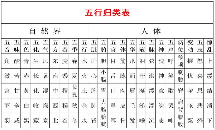 羽字五行属什么,予字五行属什么(2024头条知乎已更新)-第1张图片-汕团网 羽字五行属什么,予字五行属什么(2024头条知乎已更新)-第1张图片-汕团网