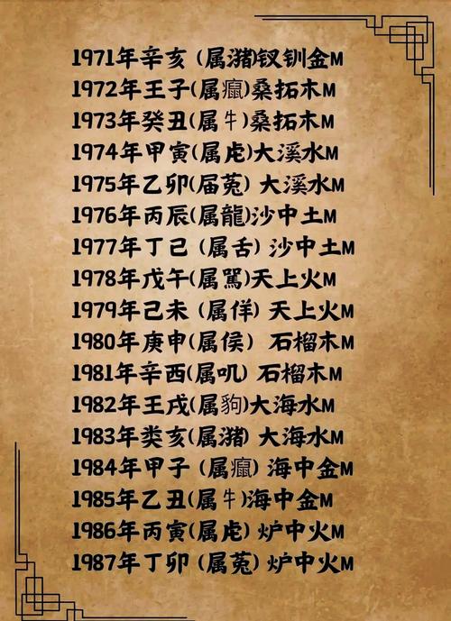 丙辰五行属什么,丙辰五行属什么土(2024头条知乎已更新)-第1张图片-汕团网 丙辰五行属什么,丙辰五行属什么土(2024头条知乎已更新)-第1张图片-汕团网