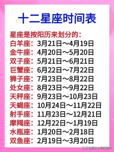 7月8日是什么星座,7月8日是什么星座的人?(今日头条已更新)-第1张图片-汕团网 7月8日是什么星座,7月8日是什么星座的人?(今日头条已更新)-第1张图片-汕团网