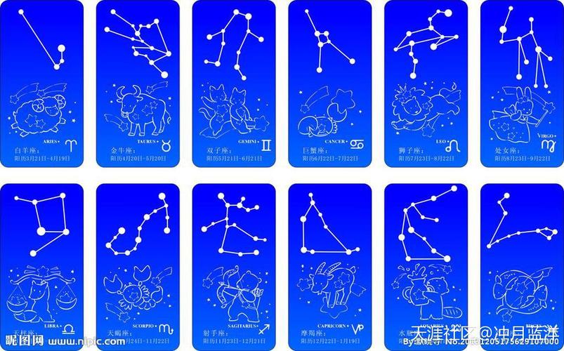 7月8日是什么星座,7月8日是什么星座的人?(今日头条已更新)-第2张图片-汕团网 7月8日是什么星座,7月8日是什么星座的人?(今日头条已更新)-第2张图片-汕团网
