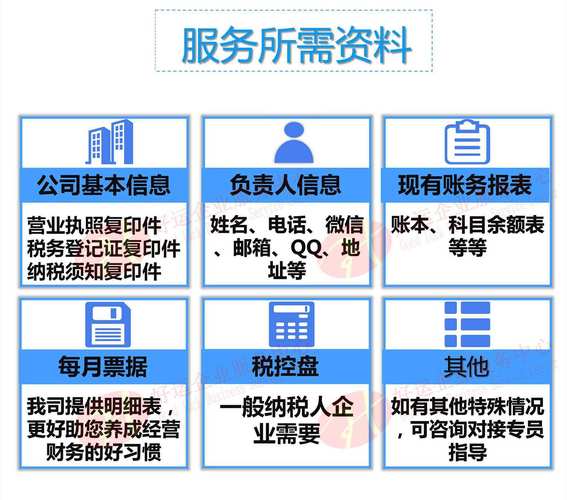 一般纳税人代理记账流程及费用说明及费用说明-第1张图片-书同文历史百科 一般纳税人代理记账流程及费用说明及费用说明-第1张图片-书同文历史百科