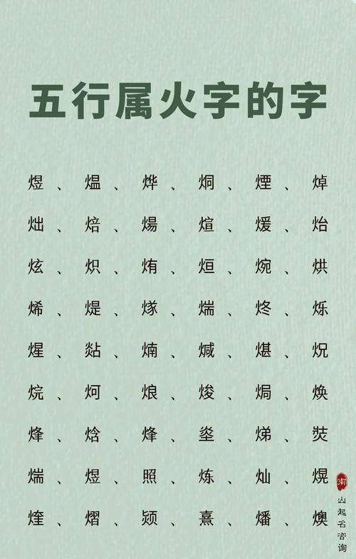 五行属火的男孩名字有哪些,五行属火的男孩名字有哪些好听(2024头条知乎已更新)-第3张图片-汕团网 五行属火的男孩名字有哪些,五行属火的男孩名字有哪些好听(2024头条知乎已更新)-第3张图片-汕团网