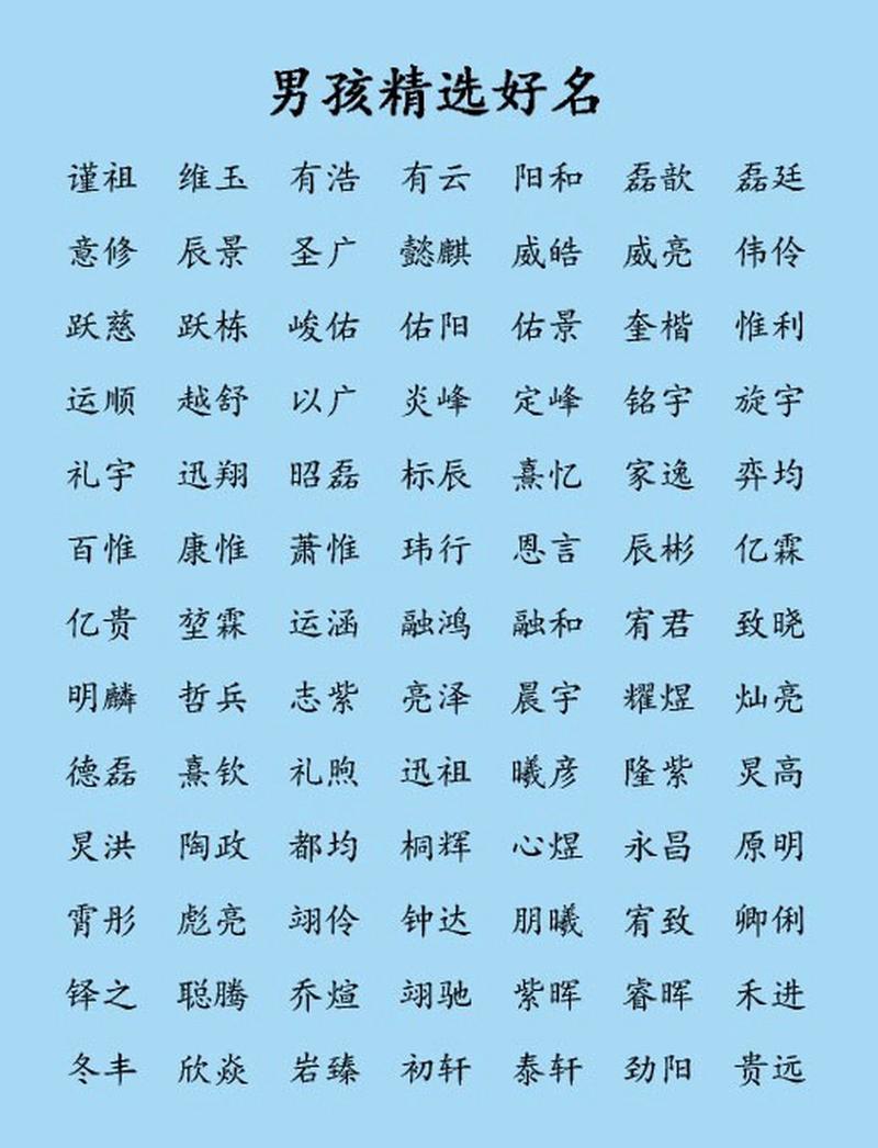 五行属火的男孩名字有哪些,五行属火的男孩名字有哪些好听(2024头条知乎已更新)-第5张图片-汕团网 五行属火的男孩名字有哪些,五行属火的男孩名字有哪些好听(2024头条知乎已更新)-第5张图片-汕团网