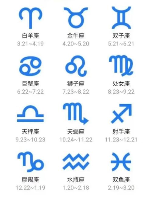 12月21日是什么星座,1991年农历12月21日是什么星座(2024头条知乎已更新)-第3张图片-汕团网 12月21日是什么星座,1991年农历12月21日是什么星座(2024头条知乎已更新)-第3张图片-汕团网