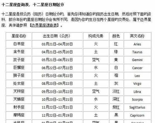 12月21日是什么星座,1991年农历12月21日是什么星座(2024头条知乎已更新)-第4张图片-汕团网 12月21日是什么星座,1991年农历12月21日是什么星座(2024头条知乎已更新)-第4张图片-汕团网