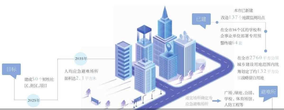地市级是什么级别,地市级和副省级区别?(今日头条已更新)-第2张图片-汕团网 地市级是什么级别,地市级和副省级区别?(今日头条已更新)-第2张图片-汕团网