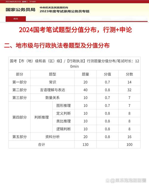 地市级是什么级别,地市级和副省级区别?(今日头条已更新)-第6张图片-汕团网 地市级是什么级别,地市级和副省级区别?(今日头条已更新)-第6张图片-汕团网