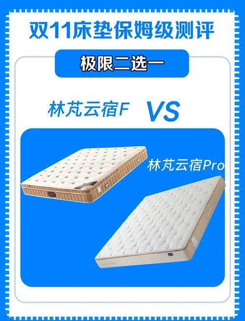 棕垫怎么选？棕垫床垫怎么选取？(知乎）-第3张图片-汕团网