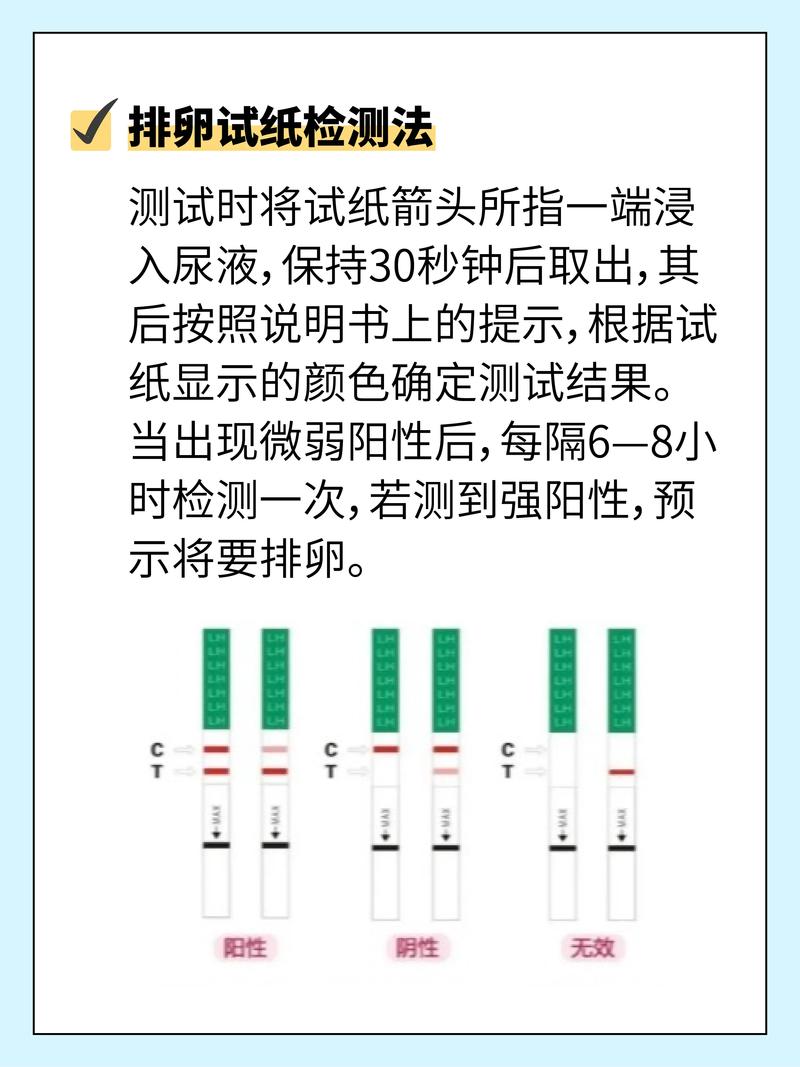 怎么判断排卵期,怎么判断排卵期出血还是异常出血(2024头条知乎已更新)-第4张图片-汕团网 怎么判断排卵期,怎么判断排卵期出血还是异常出血(2024头条知乎已更新)-第4张图片-汕团网