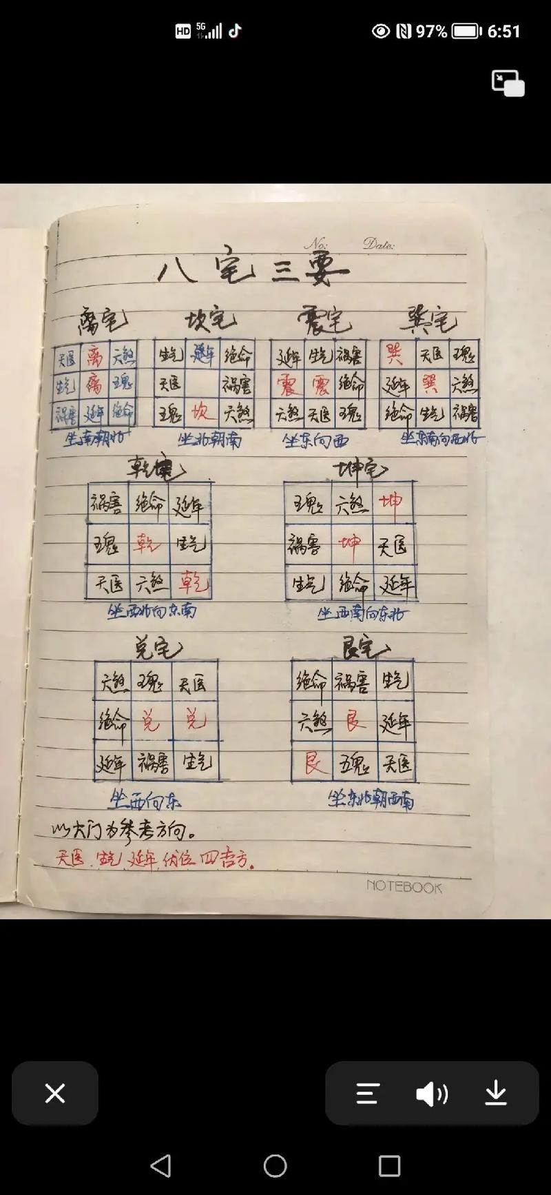 南方五行属什么?东南方五行属什么?(知乎)-第1张图片-汕团网 南方五行属什么?东南方五行属什么?(知乎)-第1张图片-汕团网