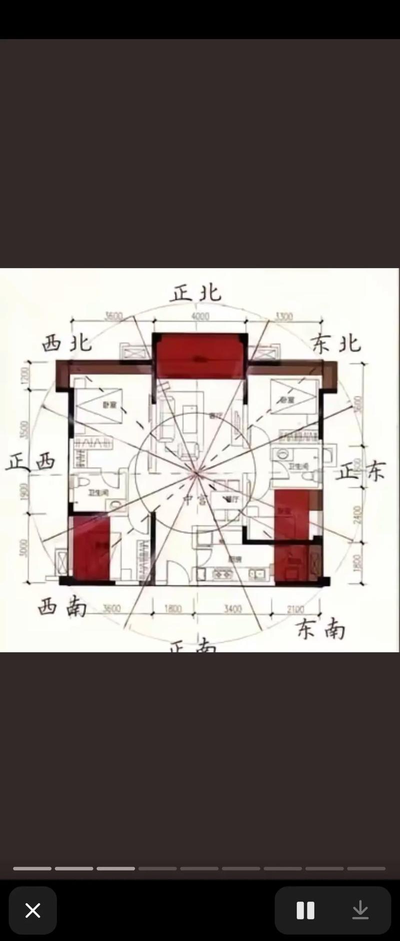 南方五行属什么?东南方五行属什么?(知乎)-第4张图片-汕团网 南方五行属什么?东南方五行属什么?(知乎)-第4张图片-汕团网